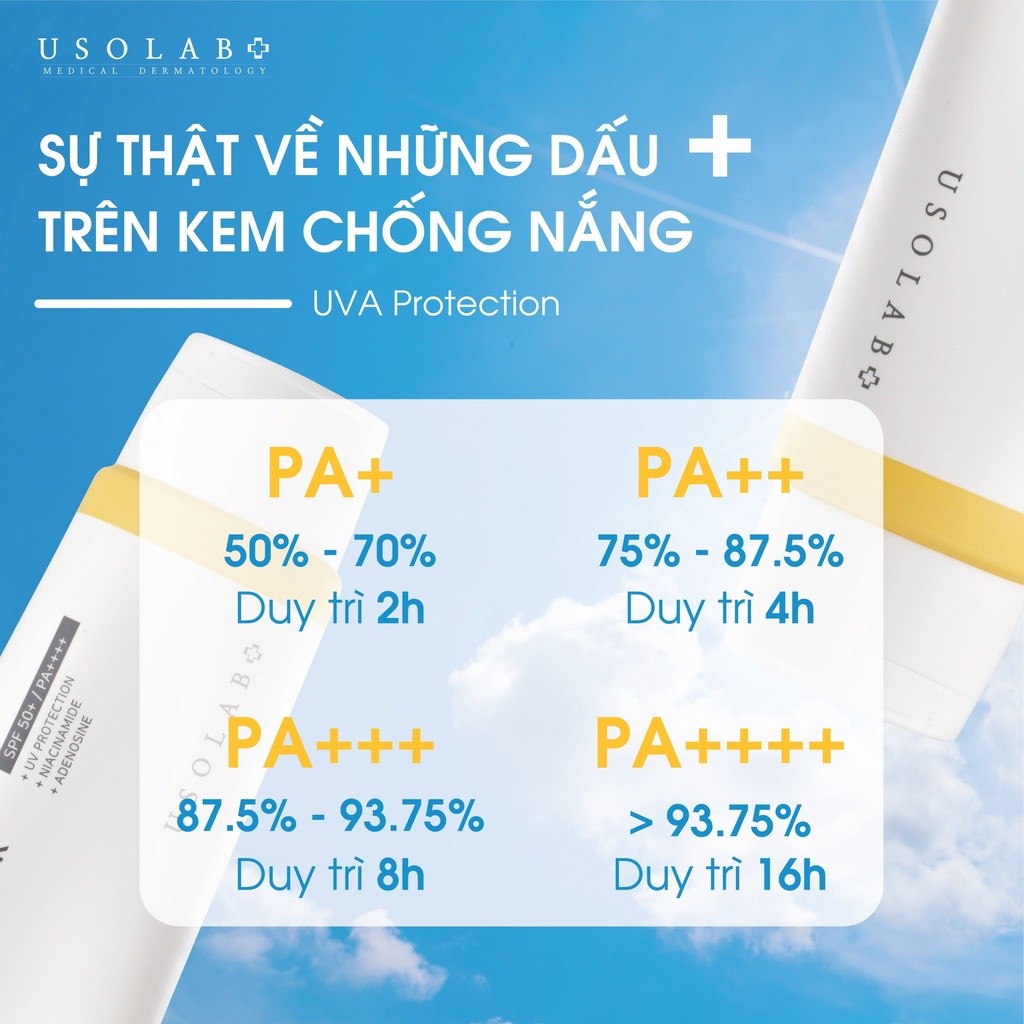 Kem Chống Nắng Dưỡng Trắng USOLAB 50g Cho Mọi Loại Da Sun Block Cream SPF50+/PA++++ - Ảnh 4