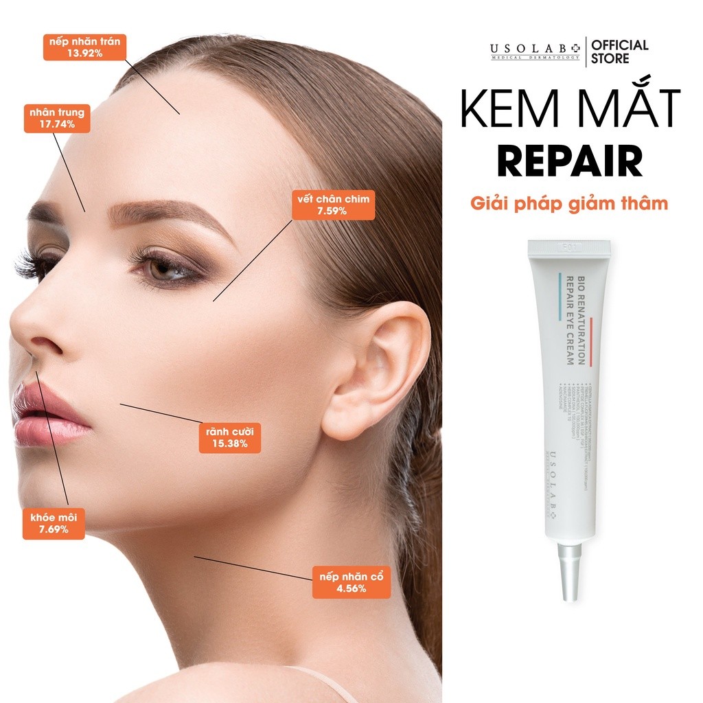 Kem Mắt USOLAB 30ml - Giảm Lão Hóa, Tăng Độ Đàn Hồi Bio Renaturation Repair Eye Cream - Ảnh 4